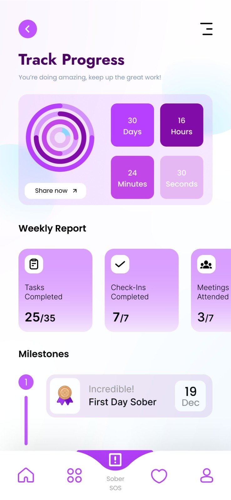 Progress Tracker and Weekly Reports